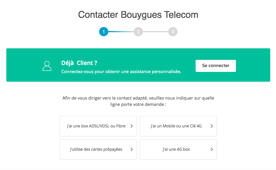 Contacter Bouygues